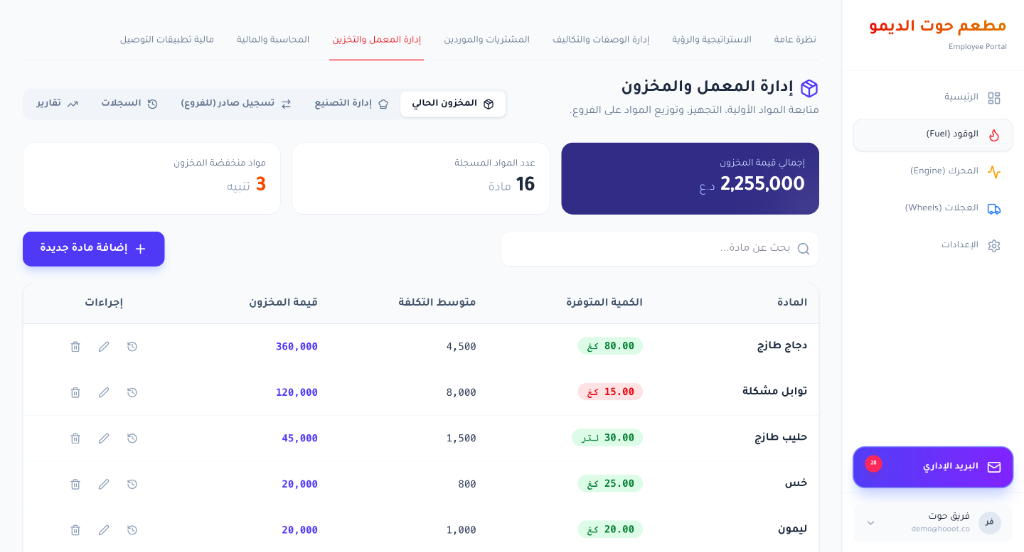 إدارة المعمل والمخزون